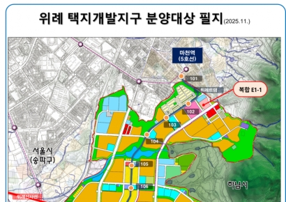 SH to Offer Housing Sites in Wirye and Eunpyeong... Magok Support and Convenience Facility Sites to Be Sold on a First-Come, First-Served Basis