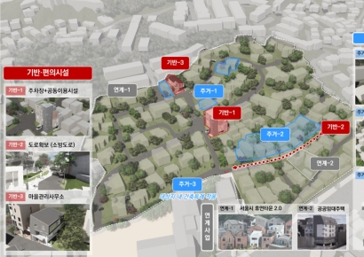 노후주거지 선도지역 수유·신영동, 주택정비·기반시설 지원 본격화