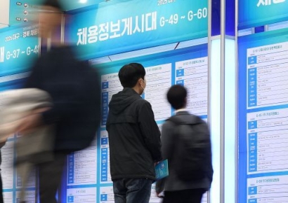 'Graduated from Prestigious Universities and Earned Advanced Degrees, Yet Unemployed'... Number of Highly Educated Young Jobless Hits 13-Month High