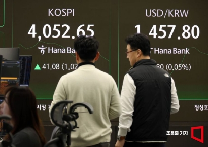 [Photo] KOSPI Rises, Won-Dollar Exchange Rate Starts Lower