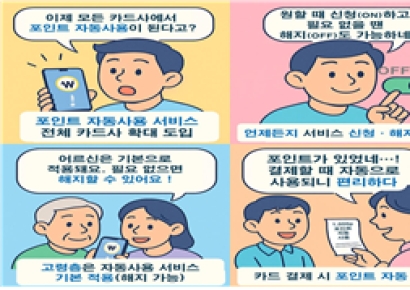 FSS Consumer Protection Planning Group Identifies Measures to Prevent Card Point Expiration