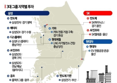 中 못 따라오게…삼성·SK·현대차·LG '초격차 팩토리' 투자