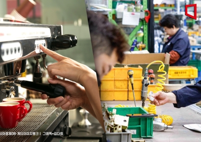 Regional Economic Gap Widens: Service Sector Dominates in Metropolitan Area, Manufacturing Dependence Deepens in Non-Metropolitan Regions