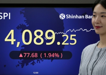 外人 순매수에 코스피 2% 가까이 반등…4089 마감