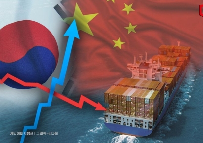 "10대 수출 업종, 5년 뒤 모두 중국에 역전"