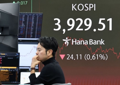 코스피, 외국인 1조 매도…3920선으로 하락