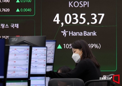 [포토] 3% 가까이 상승한 코스피 