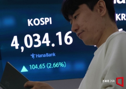 [포토] 엔비디아 실적 호재? 코스피 4000선 회복