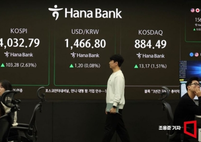 코스피, 미국발 훈풍에 4030선 회복…삼성전자·SK하이닉스 강세
