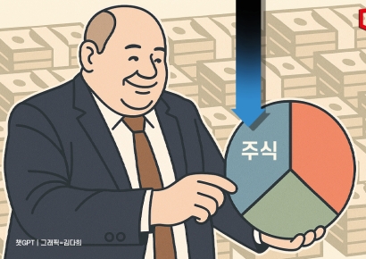 고액자산가, 이달 변동성 확대에 주식 비중 줄였다