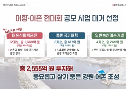 강원도, 어항·어촌 현대화 공모사업 대거 선정…'어촌 대전환' 시동