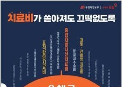 "노후 대비·의료비 부담 완화"…우체국 신규 보험 2종 출시