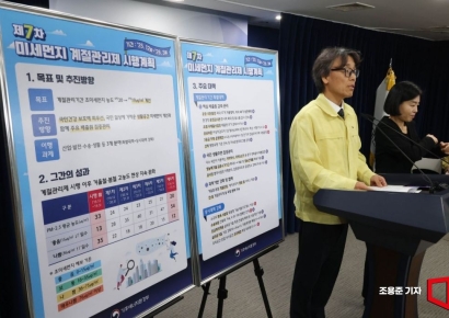 [포토] 미세먼지 계절관리제 시행계획 발표하는 금한승 차관