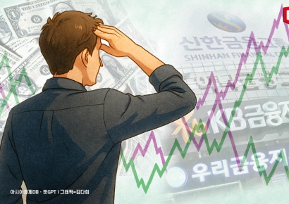 생산적금융 앞둔 금융지주 高환율에 발목잡히나… 건전성 관리 비상