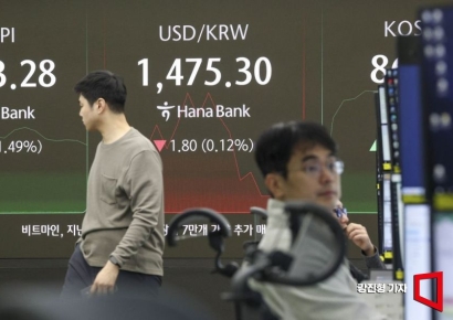 [포토] 코스피 2.5% 상승 출발