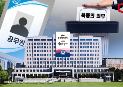 76년 된 '공무원의 복종 의무' 사라진다