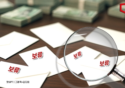 [예산돋보기]"웬만하면 보류"… 예산소위 심사 가운데 절반이 '보류'