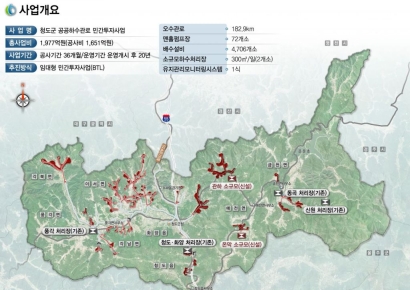 청도군, 깨끗한 '물 품격' 도시로 도약…2025억 BTL로 하수도 대혁신