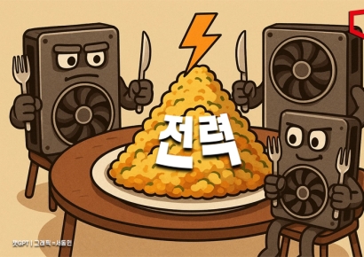 "GPU 넘쳐도 전력 없으면 무용지물"…'AI 대동맥' 뚫어라[전력산업대전환]④