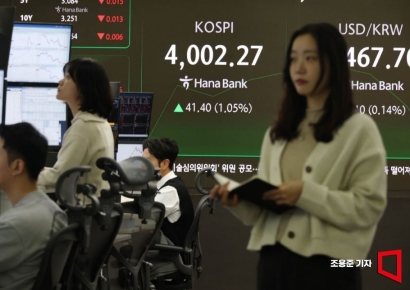 [포토] 장중 4000선 회복한 코스피