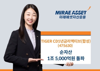 TIGER CD1년금리액티브 ETF, 순자산 1.5조 돌파