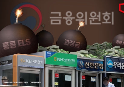 조단위 과징금 폭탄맞은 은행들…생산적금융도 차질빚나