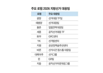 내년 지방선거, 공약 분석부터 수사 대응까지 '원스톱'