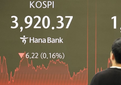 코스피, 기관 '팔자'에 3920선 마감…코스닥 2년 4개월만 장중 최고치