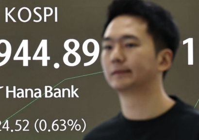 코스피, 외인·기관 '사자'에 3950대 회복…코스닥은 약보합