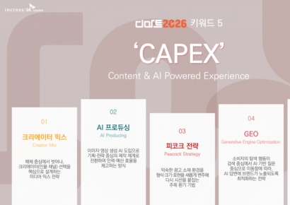 인크로스, 2026 디지털 마케팅 트렌드 리포트 발표…핵심은 '콘텐츠·AI'