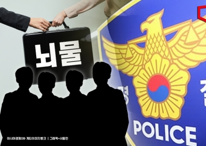 [단독]'뇌물 경찰' 올해 벌금 8억…5년새 176배 폭증