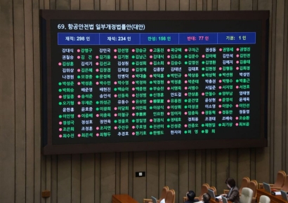 '대북살포 금지' 항공안전법 개정안, 국힘 반대 속 국회 통과