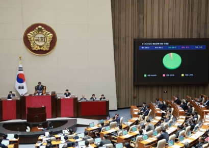 내년도 예산안 본회의 처리…국회 심사 거쳐 0.1조 삭감된 727.9조원 규모(종합)