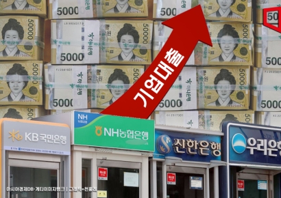 기업대출 늘린 은행들…깡통대출 등 건전성 관리는 숙제