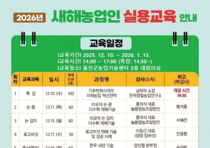 울진군, 농업 혁신 시동… 2026년 새해농업인실용교육 추진