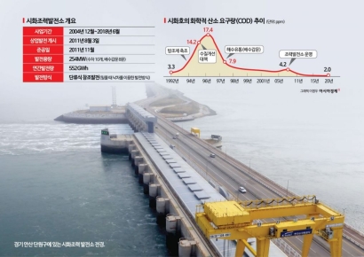 삼성에 '20년' 주고 싶어도 못 줘…영국도 탐낸 기술[디깅에너지]