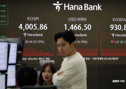 코스닥, 사상 첫 시총 500조원 돌파…"정부 활성화 정책 주목"