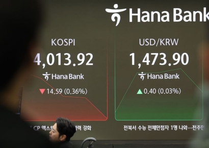코스피, 관망 심리 속 4010선 약보합…코스닥도 하락 전환