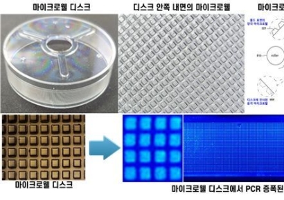 나노종합기술원, 차세대 암진단 디지털 PCR 핵심부품 국산화 성공