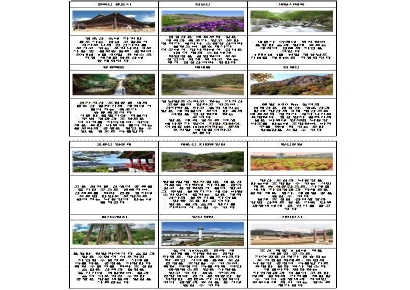 양산시 보물지도 공개… ‘양산 12경’ 최종 확정