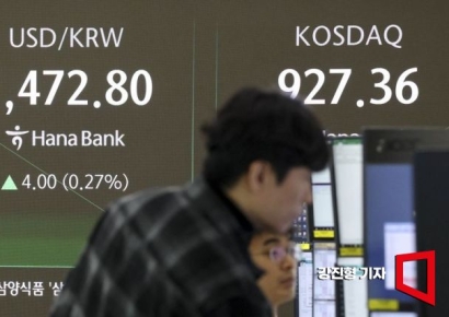 [포토] 코스피-원달러 환율 상승 출발