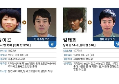 13세 아동 40년 후 모습 이렇다…AI 덕분에 실종자 쉽게 찾는 시대 오나