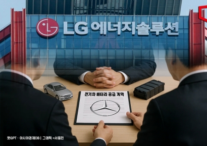 중국 배터리에 반격…LG엔솔, 벤츠와 2조원 규모 전기차 배터리 공급계약