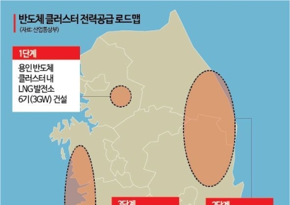 전력은 남쪽에서 쓰라는 정부…수도권 제조업 "연 1조4000억 부담"