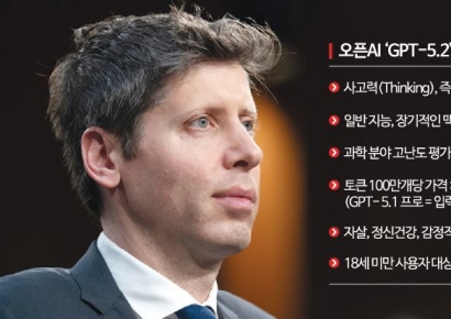 한달만에 'GPT 새버전' 공개한 오픈AI…구글과 경쟁 레이스