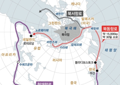 코레일-해양수산개발원, 철도-항만 연구협력 맞손