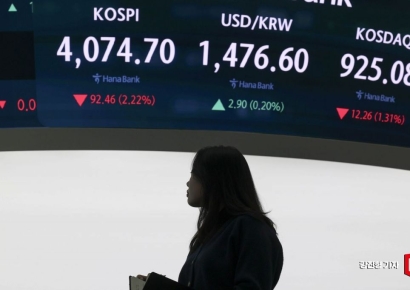[포토] 'AI 거품론'에 코스피 2%대 하락 출발