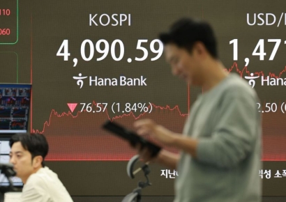코스피, 외국인·기관 거센 순매도…1.8% 하락 마감
