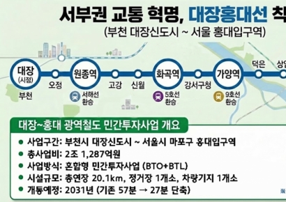 현대건설, 대장홍대선 착공…민자로 10년 숙원 풀었다