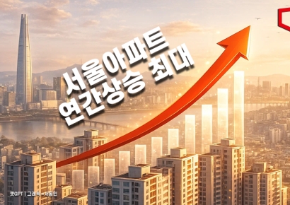 [단독]잡기는커녕 문재인 때보다 더 올랐다…서울 아파트값 연간 상승률 '역대 최고'[부동산AtoZ]